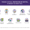 Отель Treebo Trend Hotel Kadamba Guestline, фото 3