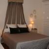 Отель Le Boudoir du Faubourg, фото 4