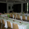 Отель Ringerike Sommerhotell, фото 5