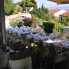 Отель Villa Azzurra, фото 17