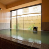 Отель Kotohira River Side Hotel, фото 9