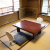 Отель Ryokan Inakatei в Киото