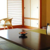 Отель Aburaya-Ryokan, фото 6