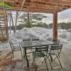 Отель Waterfront Conway Vacation Rental w/ Deck!, фото 7