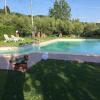 Отель Le Coccole Del Trasimeno, фото 8