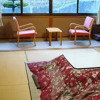 Отель Ushiobara Onsen Matsukawa, фото 3