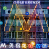 Отель Meisu·Huaxuan Hotel (Tongling High-speed Railway Station Botanical Garden Branch), фото 11