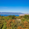Отель Villa Albi Rijeka, фото 31