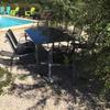 Отель Maison Axaly Saint Martin D Ardeche 12 Personnes Avec Piscine, фото 17