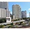 Отель Brickell First Intimate 2 Bedroom Condo в Майами