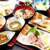 Отель Wagokoro No Koyado Kazuko Guest House, фото 13