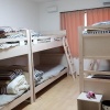 Отель Midori Guesthouse & Hostel, фото 9