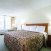 Отель Rodeway Inn & Suites Greensboro Southeast, фото 39