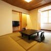 Отель Nakajimaya Ryokan, фото 7