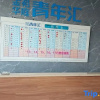 Отель Qidong Jinyu Huating Youth Hui Apartment, фото 2
