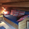 Отель Heibu Cabin - Skåbu, фото 16