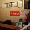 Отель Rongcheng Hotel, фото 20