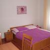 Отель Penzion Rafael, фото 3