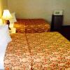 Отель Red Carpet Inn & Suites Hammonton, фото 3