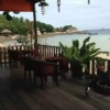 Отель Kallapangha Resort, фото 8