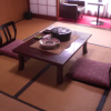 Отель Shin-matsuba Ryokan, фото 3