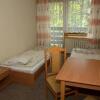 Отель Osrodek Szpulki, фото 6