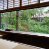 Отель Ryokan Nushiya, фото 11
