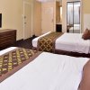Отель Americas Best Value Inn & Suites Extended Stay Tulsa, фото 6