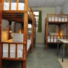 Отель Riverside International Youth Hostel, фото 6