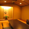 Отель Kappo Momoyama, фото 6