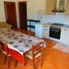 Отель Apartment With 3 Bedrooms In Cardedu, With Shared Pool, Enclosed Garden And Wifi 700 M From The Beac, фото 24