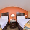 Отель Douglas Inn And Suites, фото 36