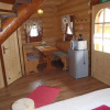 Отель Ubytovanie Koliba Pacho - Zrub Jolanka, фото 2
