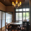 Отель Kokura Guest House Cocoyado, фото 11