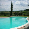 Отель Agriturismo Villa Vacanze Manetti, фото 16