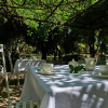 Отель Villa Ciconia, фото 19