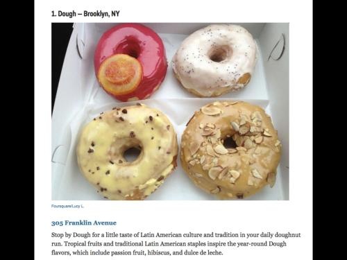 Your NYC Vacation