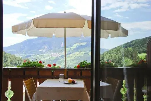 Balcony & Terrace
