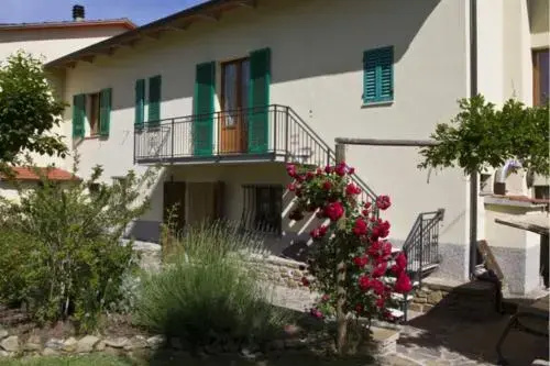 Casa San Martino