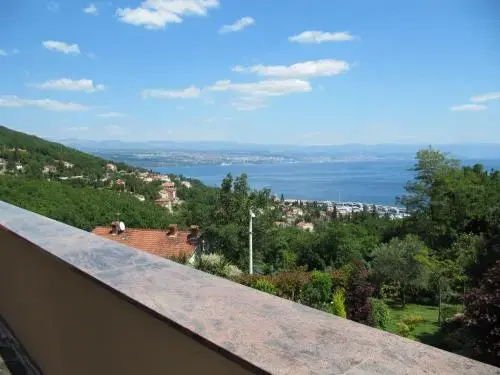 Villa Nadežda