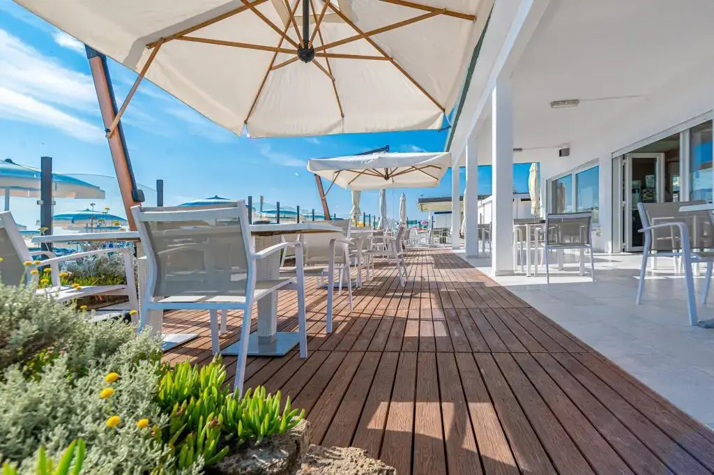 Beach & Waterfront