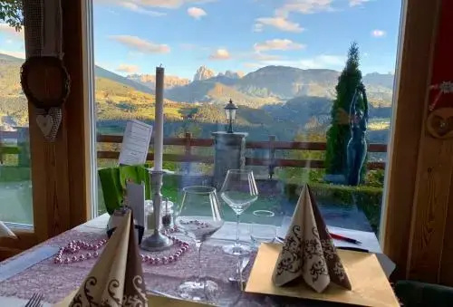 Balcony & Terrace