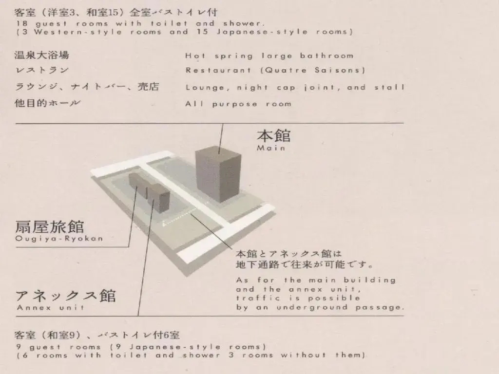 Economy room