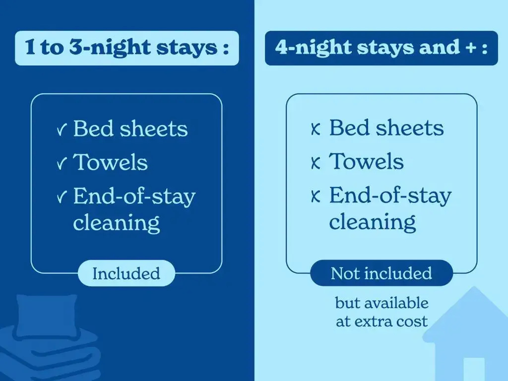 2 Bedrooms Bed in Dorm