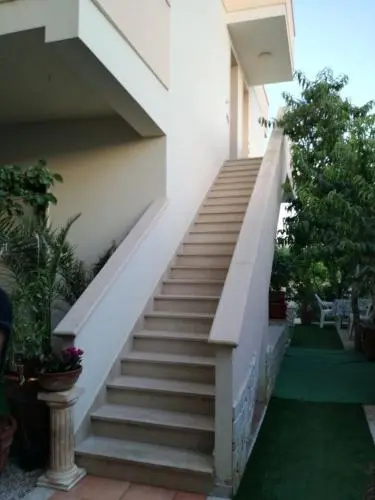 image url