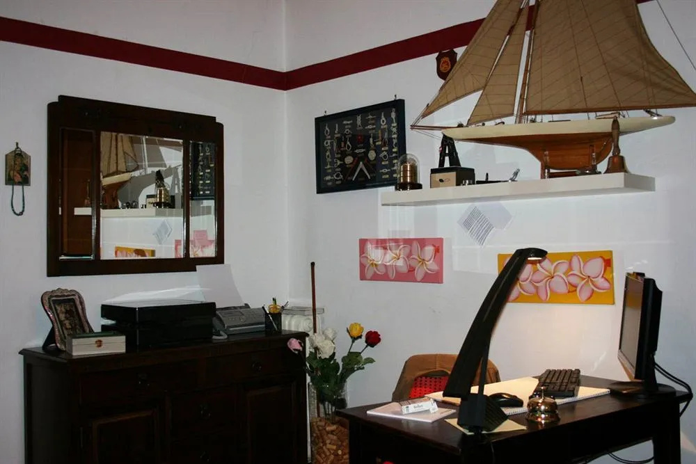 images