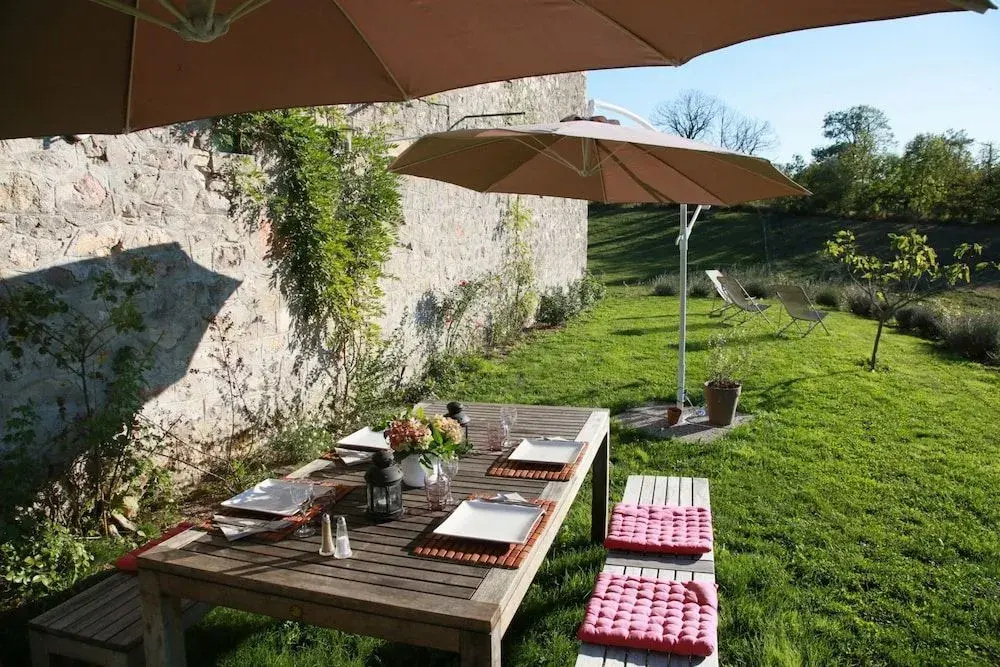 Domaine le Muret