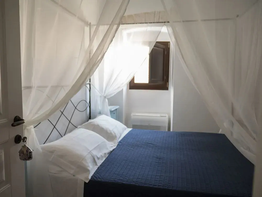 Standard Double room with city view (full double bed)