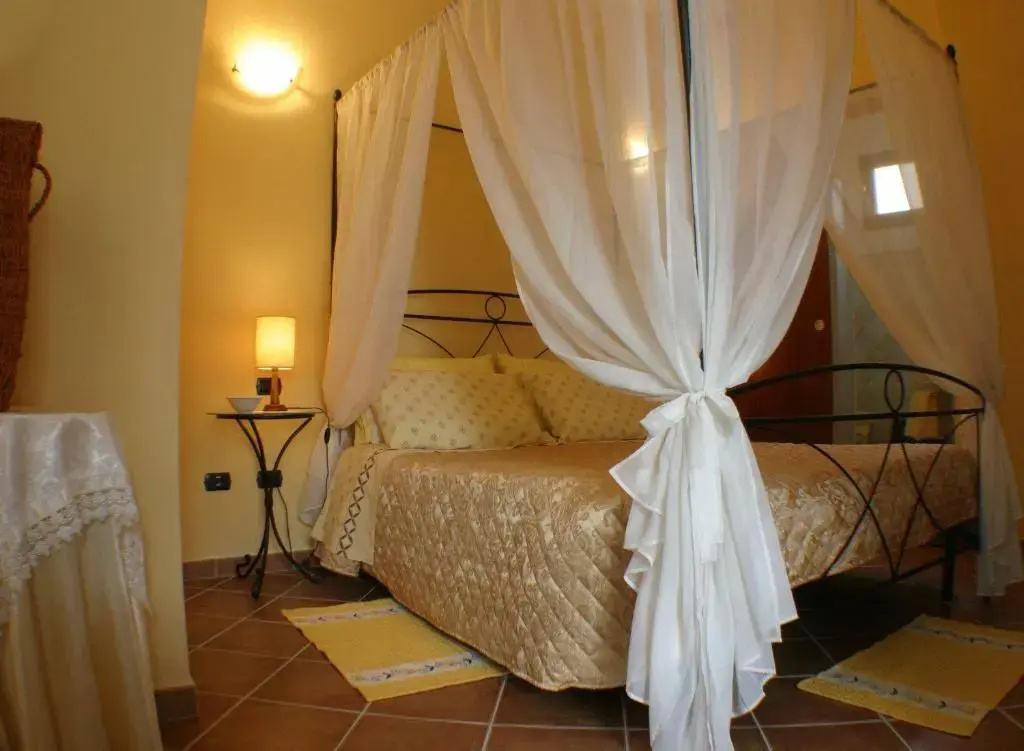 Standard Double room with balcony (full double bed)