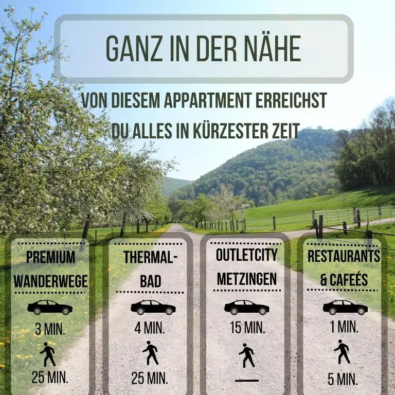 Moderne, helle 1 Zimmer-Wohnung in Citylage